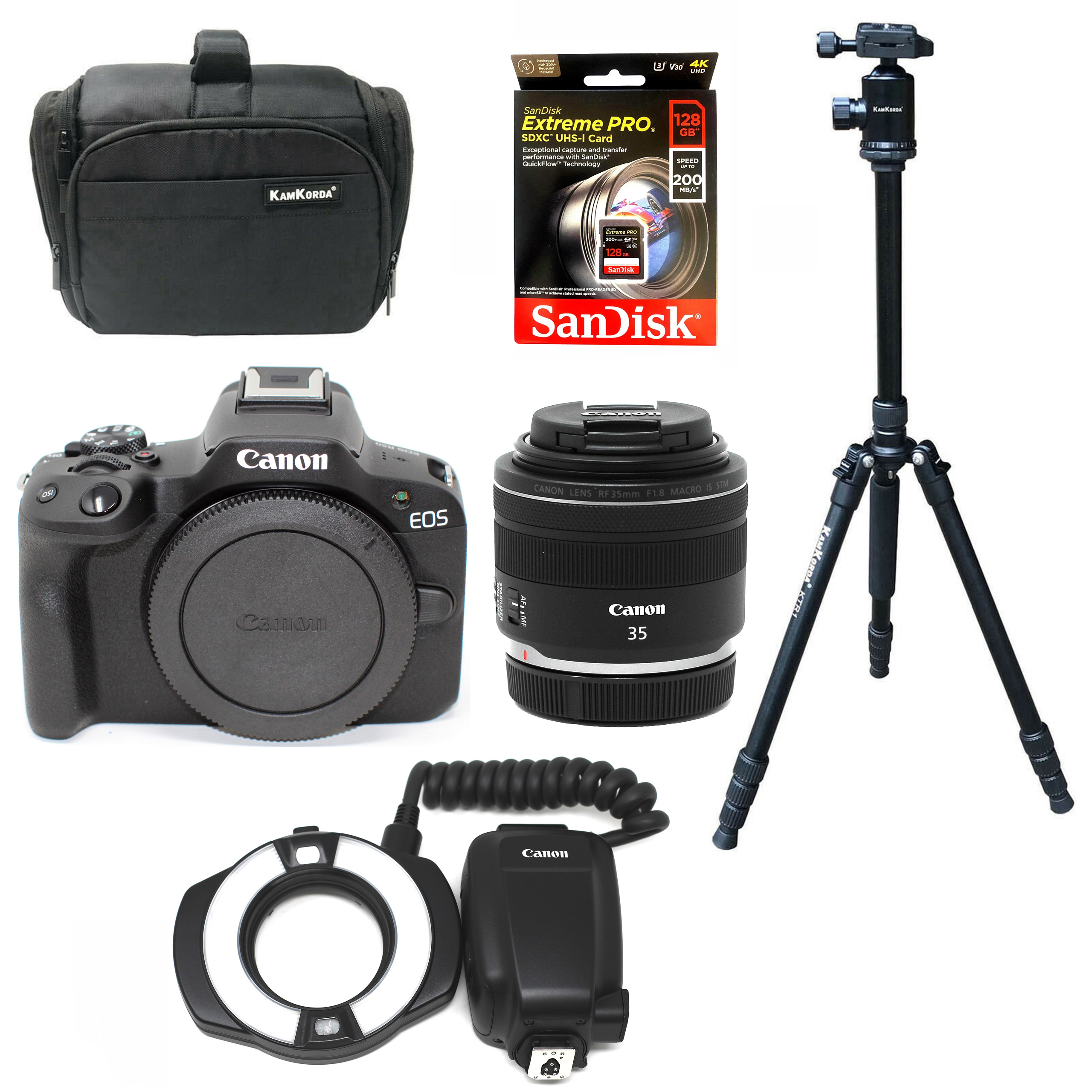 Beginner Macro Photography Canon EOS R50 Mirrorless Camera Kit